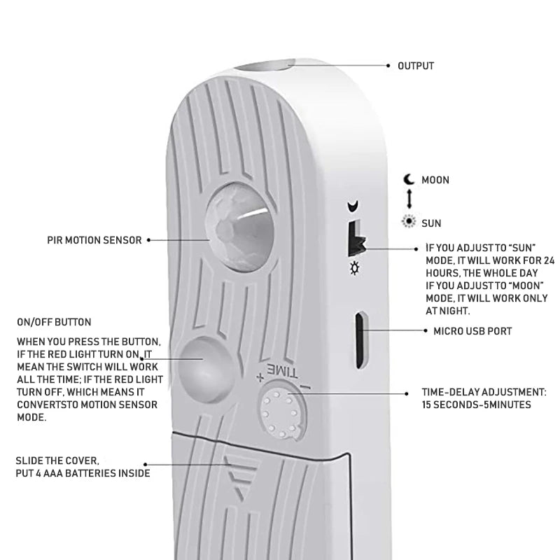 SweepGlow MotionSense