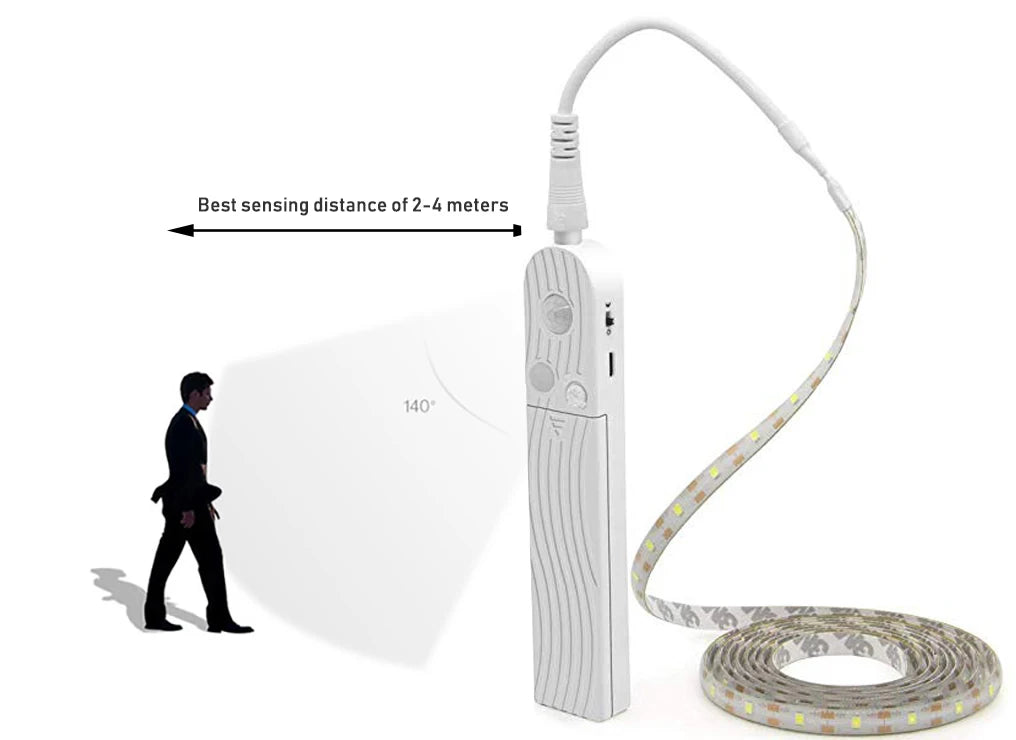 SweepGlow MotionSense