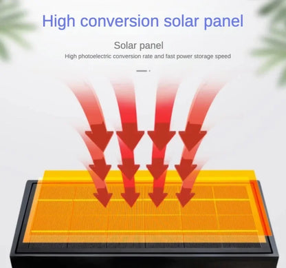 SolarBar