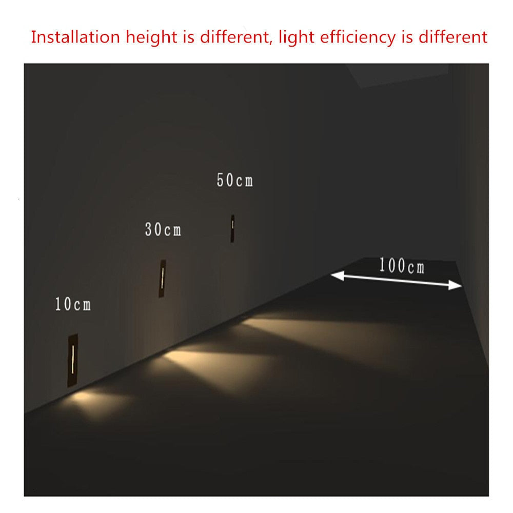 Led Stair Light